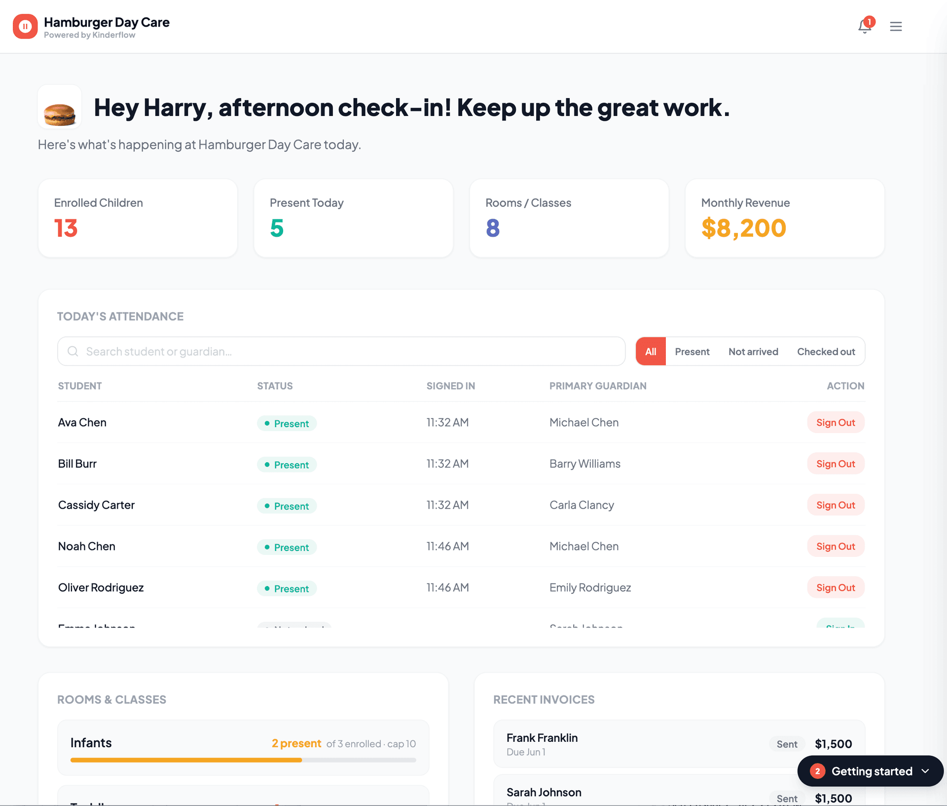 Kinderflow dashboard screenshot